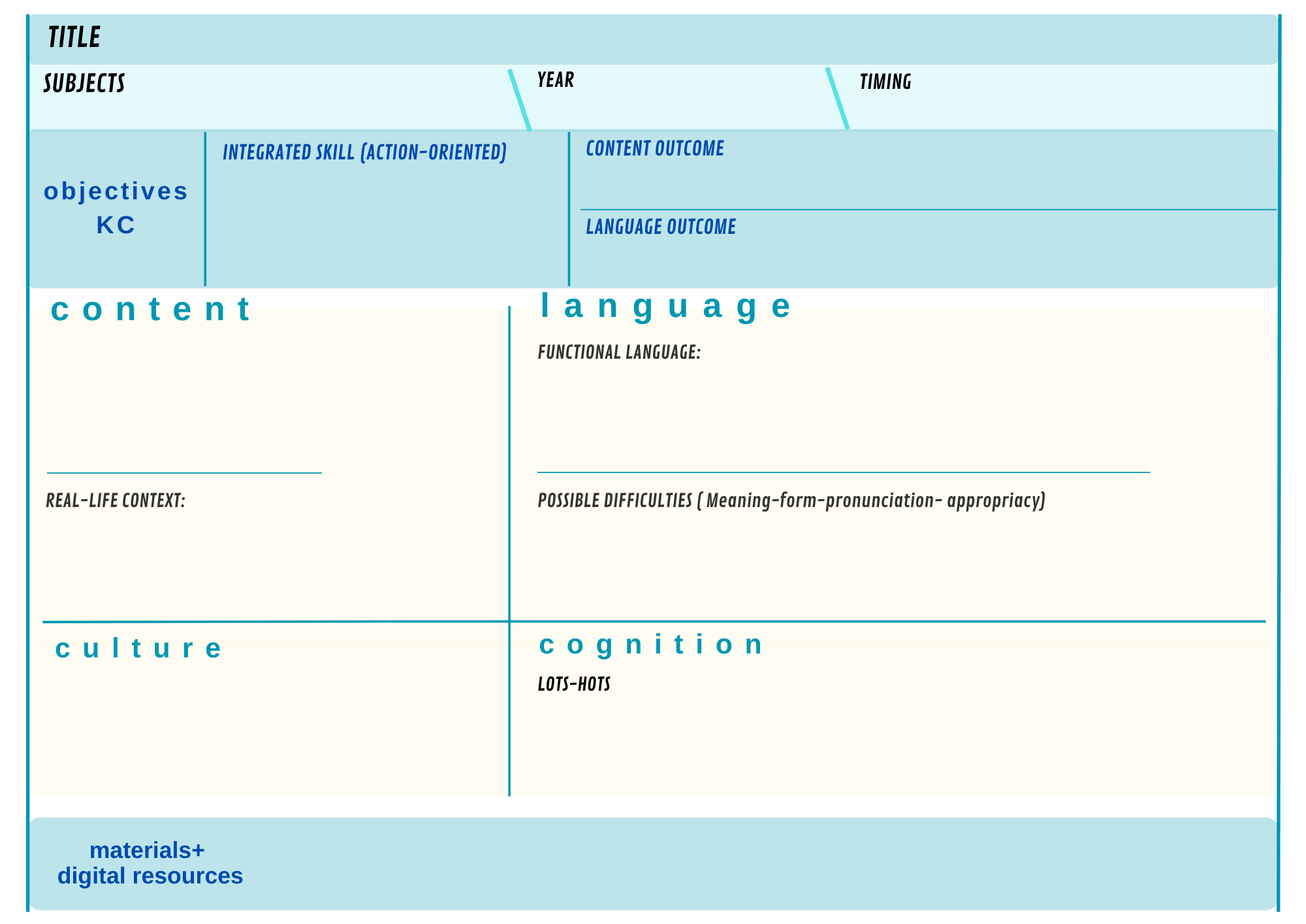 template for CLIL lesson plan-1